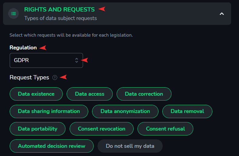 Rights and Requests.png